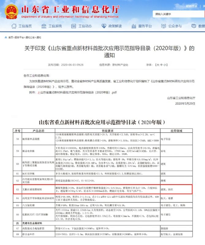 律回春暉漸 萬象始更新—龍港阻燃材料入選省新材料創(chuàng)新應(yīng)用示范項(xiàng)目！